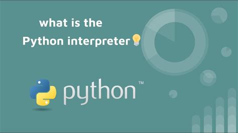 What Is The Python Interpreter Youtube