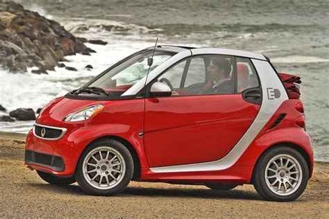8 Least Expensive Electric Vehicles Autotrader
