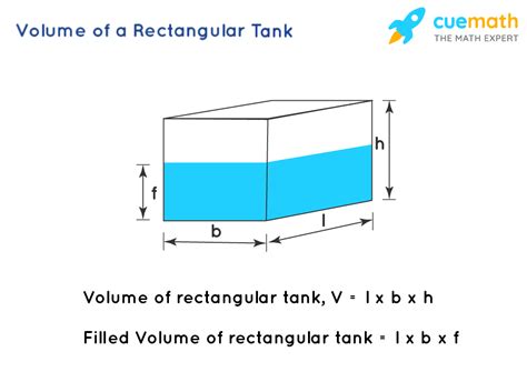Volume Of Rectangular Tank Definition Formula And Examples En