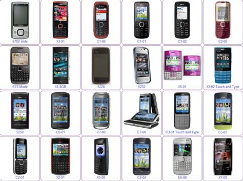 No importa de ke se trate, con solo ke sea bueno esta bine. Juegos Celulares Nokia Antiguos / lote de 14 teléfonos ...