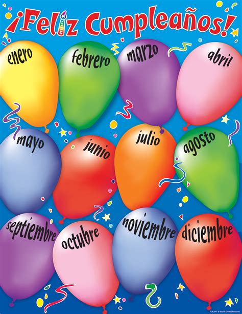 Happy Birthday Spanish Chart Kindergarten Classroom Decor Spanish
