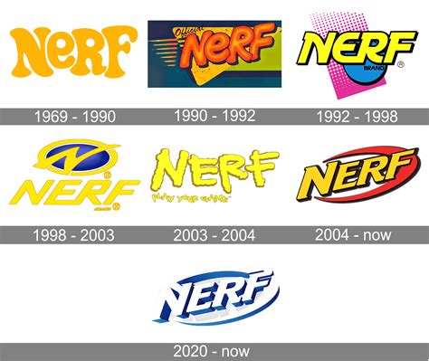 Nerf Logo And Symbol Meaning History Png Brand