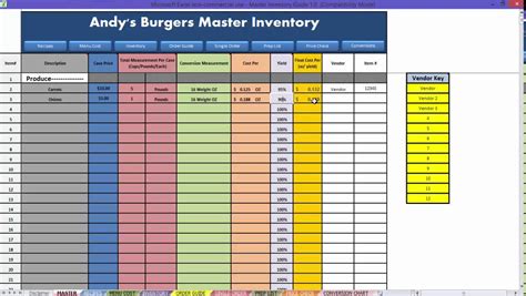 Restaurant Inventory Sheet Templatedose