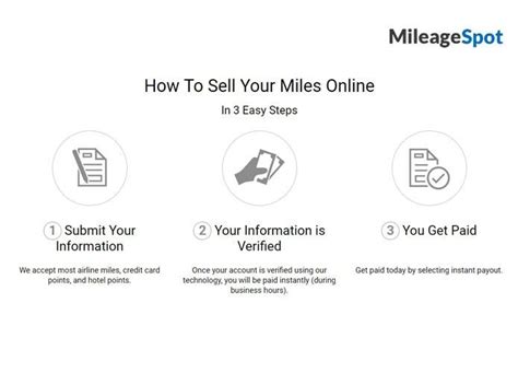 Earn rewards while you travel. How To Sell Your Miles Online | Credit card points, Frequent flyer miles, Miles credit card