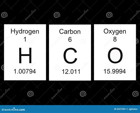 74 Tutorial Periodic Table Carbon Atomic Mass With Pdf And Video Atomic
