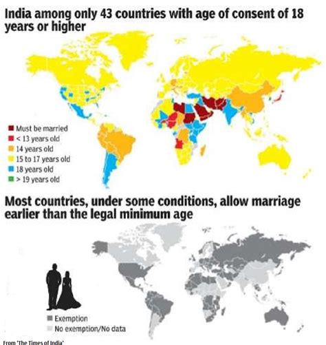 The legal age of consent for sexual activity varies by jurisdiction across asia, ranging from age 9 (yemen) to age 21 (hong kong). Russian legal age of consent.