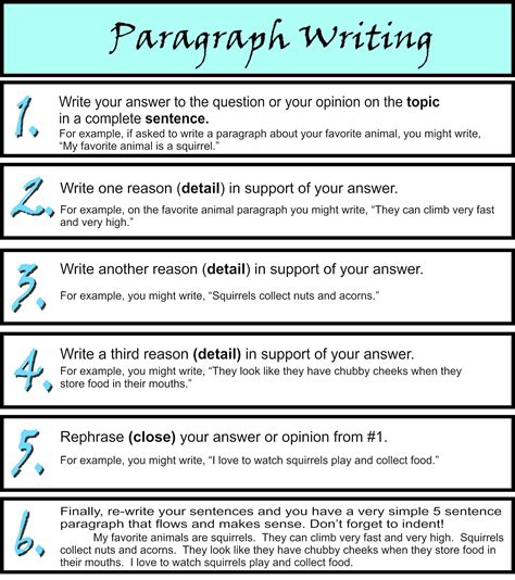Paragraph Writing Template