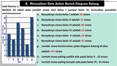 Contoh Soal Penyajian Data Dalam Bentuk Tabel