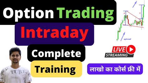 Free Training Part Intraday Trading Option Trading Price