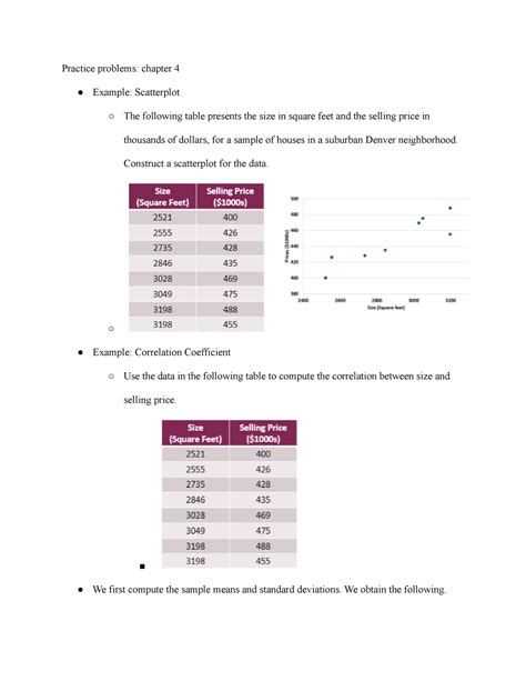 Introductory Statistics Practice Problems Chapter Practice