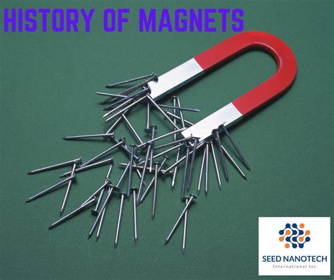 The atomic moments add up to produce a total magnetic moment for the permanent magnet, and the magnetization m is the total magnetic moment per unit volume. HISTORY OF MAGNETISM (CONTD.) - Seed-nanotech Inc