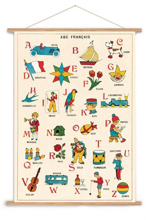 Wrare French Alphabet Chart From Dallas — Shoptiques