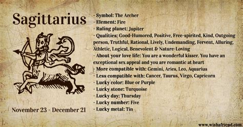 Your Zodiac Profile Sagittarius