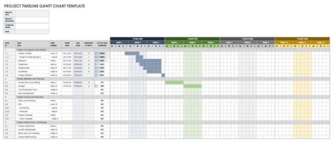 Project Timeline Templates For Excel