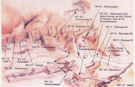 Valley Of The Kings Tombs Location And Facts Your Ultimate Guide