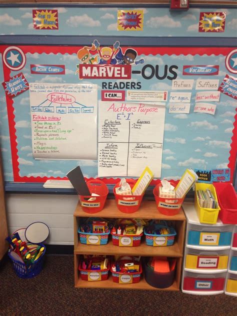 My decorations are mostly in centers and bulletin boards. Superhero theme classroom. Reading bulletin board. | 3rd ...