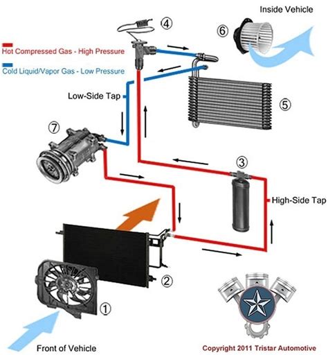 We did not find results for: What are the main components in an air conditioner unit ...