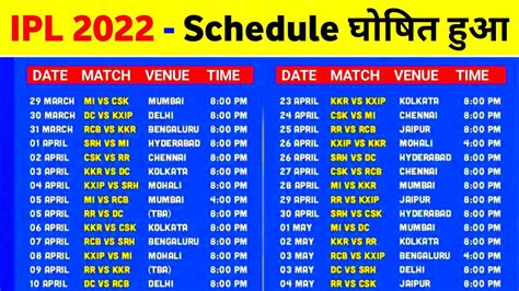 Ipl Auction Date And Time Table Hot Sex Picture