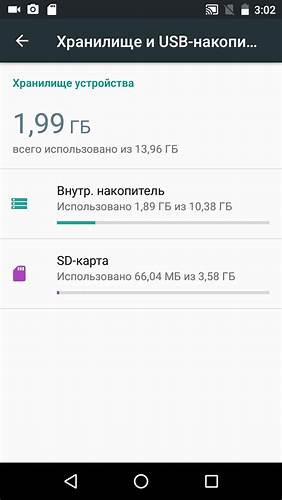 Приложения с диетами бесплатно