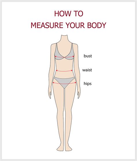 How To Measure Your Body