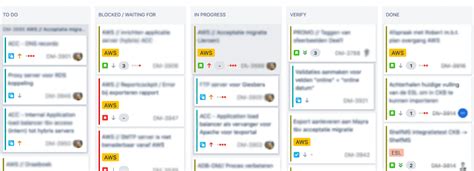 Developer Do You Use Scrum And Jira Check This Jira Workflow Boards