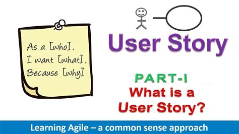How To Write Good User Stories Part 1 What Is It Scrum Agile