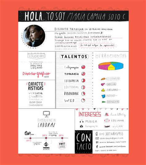 You've probably heard of the curriculum vitae (cv) more than once. Biodata vs cv vs resume