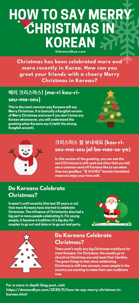 How to Say Merry Christmas in Korean - Learn Korean with Fun & Colorful