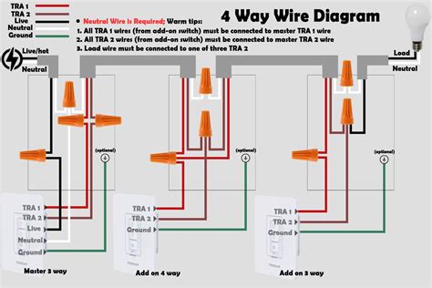 4 Way Dimmer Switch Wiring Diagram Database Wiring Diagram Sample