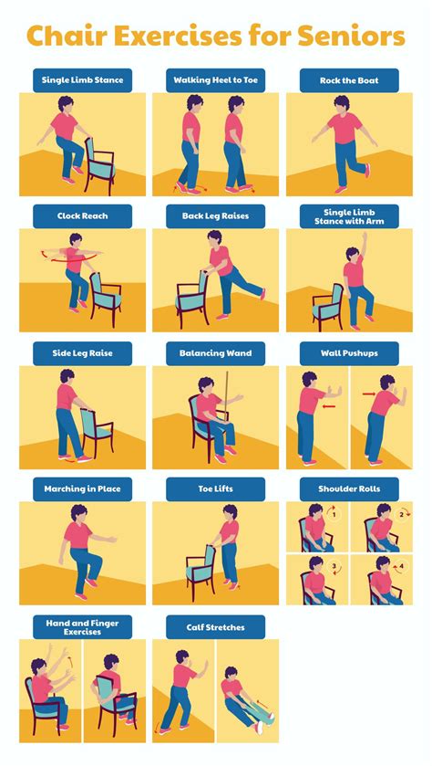 Printable Chair Exercises For Elderly With Pictures