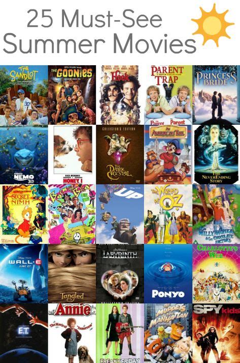 Best Disney Plus Movies For Families