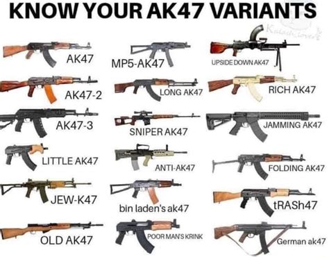 Know Your Ak47 Variants Akand Mp5 Ak47 Upside Down Ak47 Ak47 2 Long Ak47