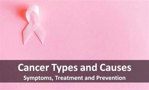Cancer Types And Causes ‎symptoms Treatment And Prevention