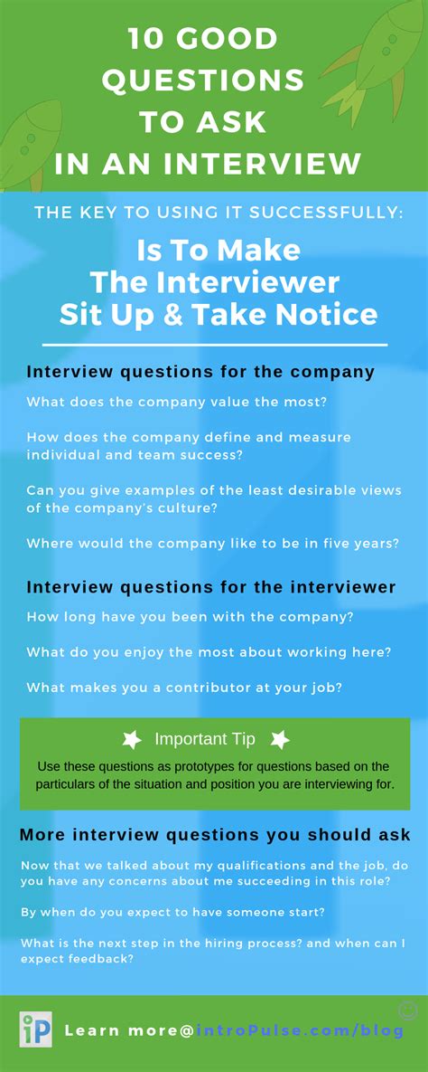 Teacher Interview Questions To Ask Employer Good Interview Questions