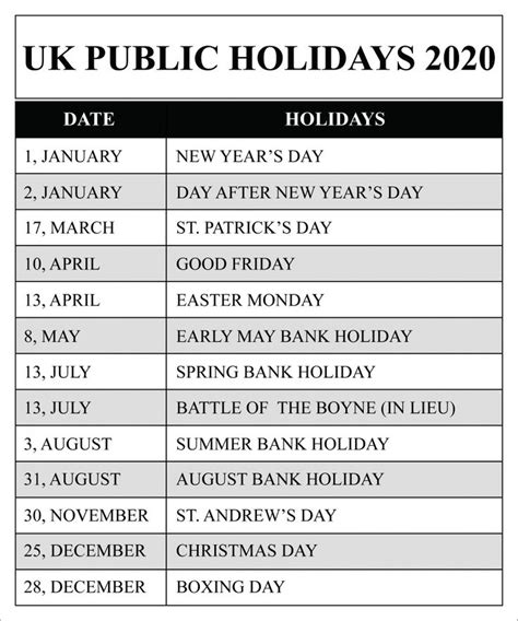 These dates may be modified as official changes are announced, so please check back regularly for updates. Full list of March Holidays 2020 Calendar with Festival ...