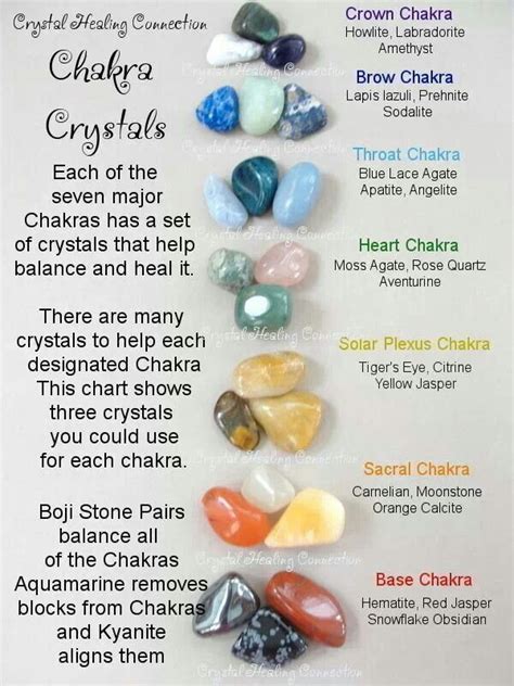 Crystal Healing And Chakras The Healing Heart