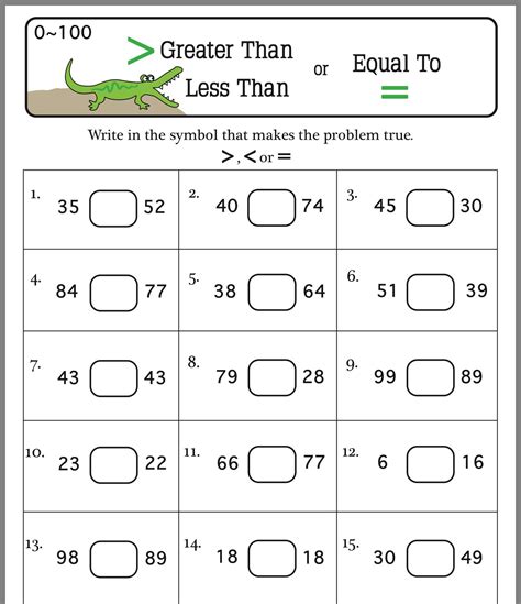 Comparing Numbers Worksheet 1st Grade