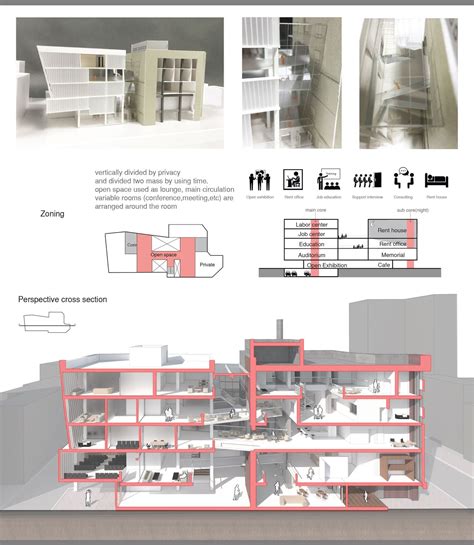 은행업무시설의 리모델링 건축설계 5 Open Archive Uosarch