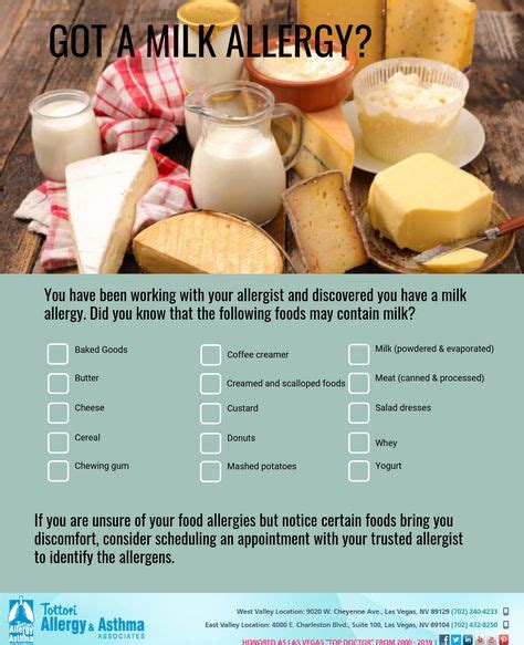 If You Have A Milk Allergy Save This Chart To Avoid Foods That Cause