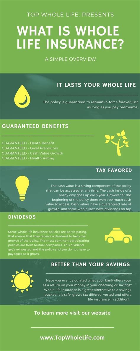 It's important to understand the difference between the two pro. Check out this simple overview of Whole Life Insurance. # ...