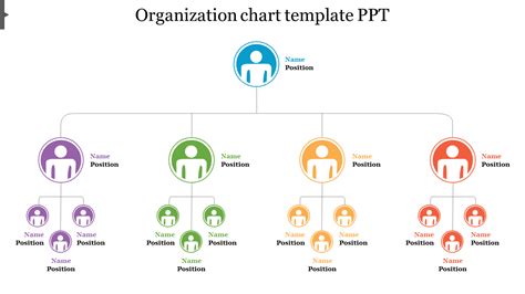 Free Org Chart Designer Togetherkiza