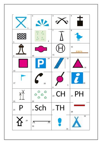Year 7 Ordnance Survey Symbols Sheet Teaching Resources