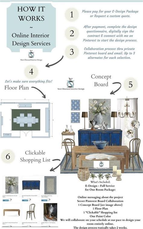 Interior Design Project Management Tips Creative Shelf