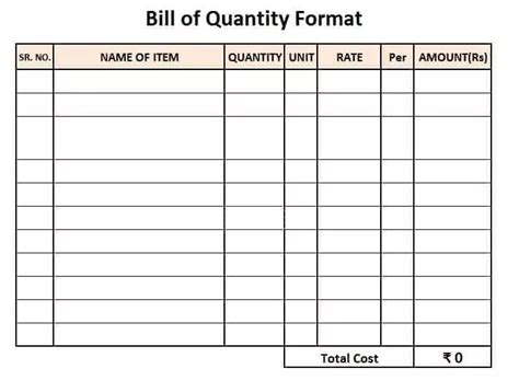 What Is Boq Example Of Bill Of Quantity For Construction Project