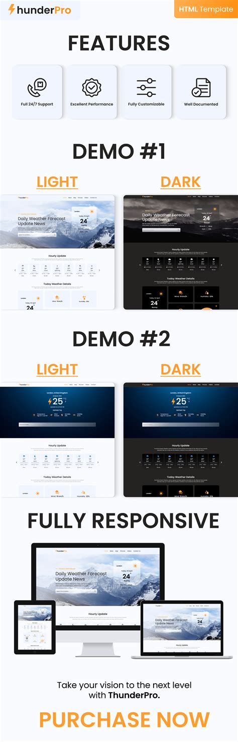 Thunder Pro: Your Ultimate Weather Forecast HTML Template