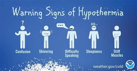 Uscg Warning Signs Of Hypothermia Safety4sea