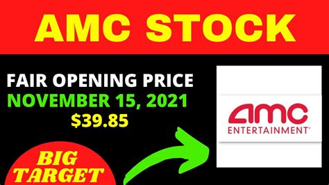Amc Stock Amc Stock Prediction Amc Stock Forecast Nov 15 Amc Stock