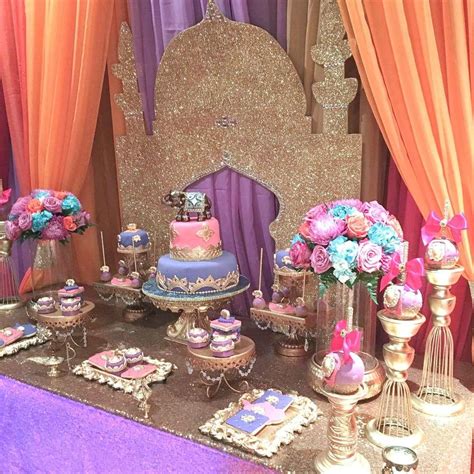 Round up a group of your friends and dress up. Best Teen Party Themes - The Ultimate List & Things you ...
