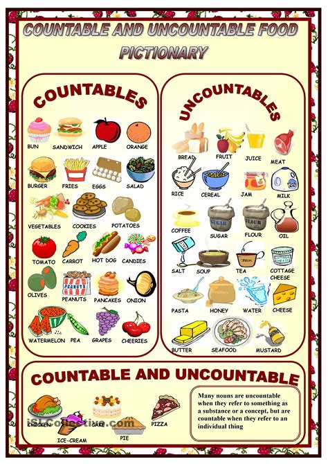 Countables Uncountables Pictionary Uncountable Nouns English