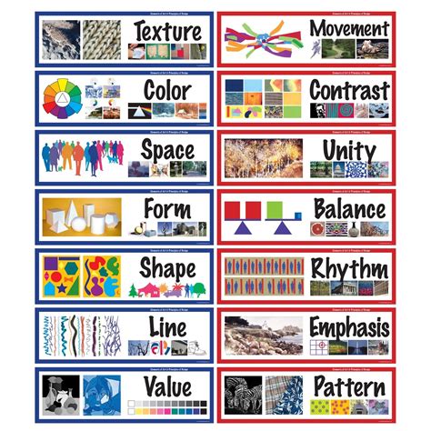Principles And Elements Of Design Rubric Elements Of